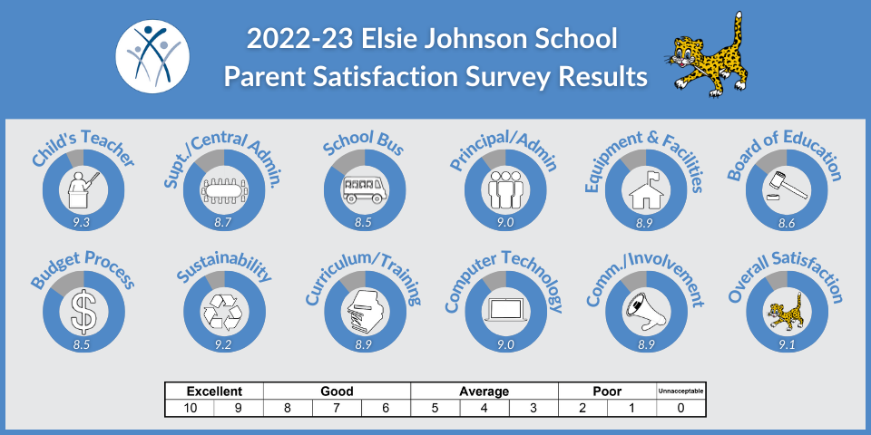 EJ Parent 2023 new.png